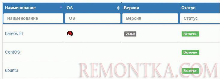 На вкладке клиентов мы должны увидеть список добавленных агентов