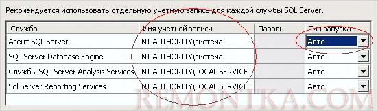 Выбор учетных записей для компонентов SQL Server