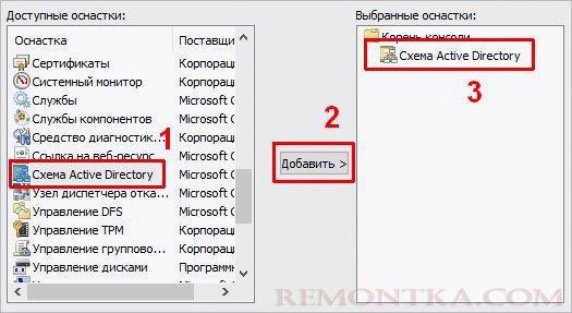 Добавление оснастки Схемы AD