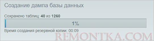 Начало резервирования