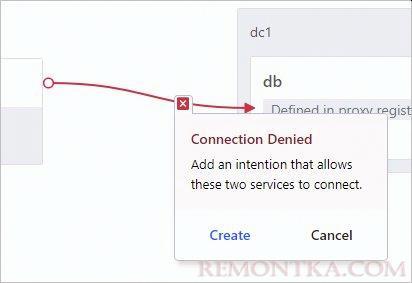 Создаем intension для разрешения взаимодействия между web и db
