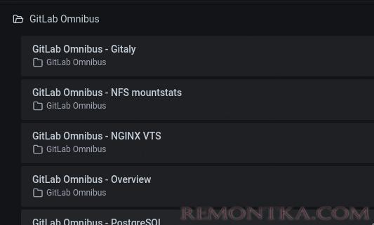 Список встроенных метрик Gitlab Omnibus