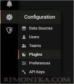 Переходим к списку плагинов в Grafana