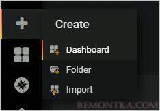 Создание Dashboard