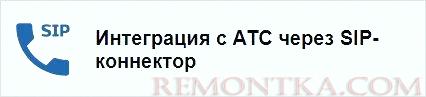 Настройка интеграции с АТС
