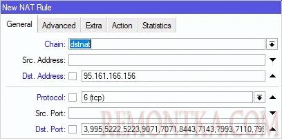 Пример настройки проброса для Zimbra на Mikrotik
