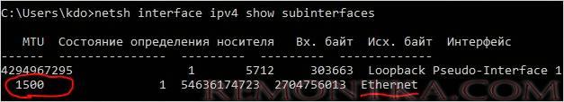 Команда для определения значения MTU