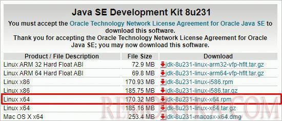 Загрузка JAVA jdk