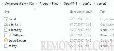 Содержимое каталога с настройками подключения к серверу VPN