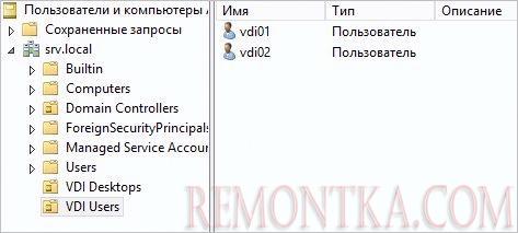 Пользователи и компьютеры Active Directory