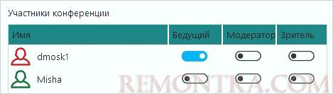 Добавляем участников конференции