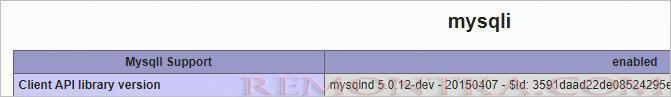 Информация о модуле mysqli для php