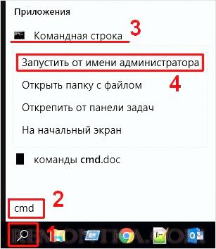 Запуск командной строки в Windows 10 от имени администратора