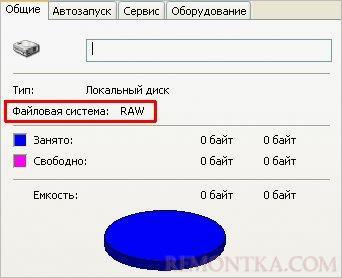 Файловая система RAW (свойства диска)