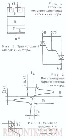 Тринисторный аналог симистора