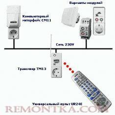 Пример управления освещением