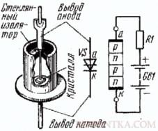 Внутреннее устройство и схема включения диодного тиристора КН102