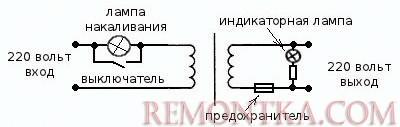 Дополнительные функции разделительного трансформатора