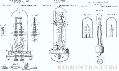 Эволюция лампы накаливания Сойера и Мэна (William Edward Sawyer and Albon Man)