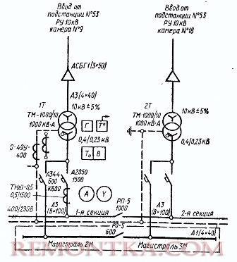 Принципиальная схема заводской трансформаторной подстанции