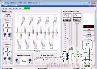 Многие процессы исследованы с помощью виртуального осциллографа