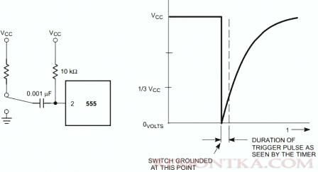 Конструкции на интегральном таймере 555