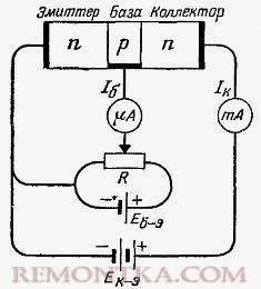 Устройство и работа биполярного транзистора