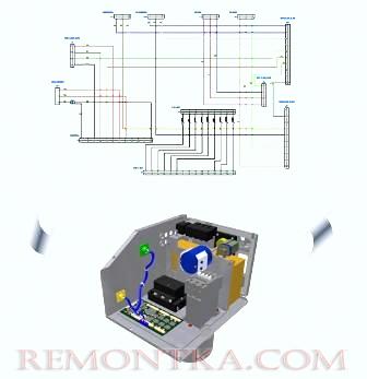 Применение AutoCAD Electrical в инженерии