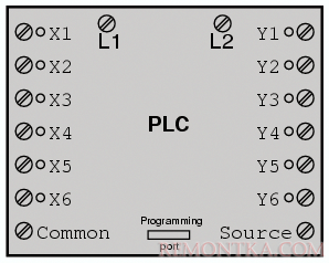 Принцип работы и основы программирования ПЛК