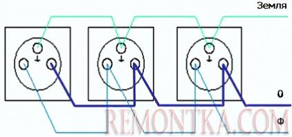 Схема подключения блока розеток к бытовой электросети
