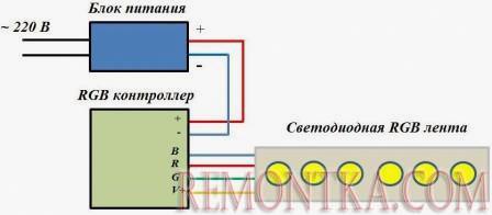 Схема подключения светодиодной RGB ленты