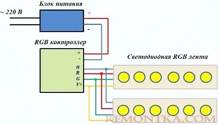 Схема параллельного подключения двух светодиодных RGB лент