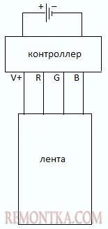 Схема подключения светодиодной ленты