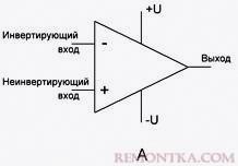 Обозначения операционных усилителей на схемах