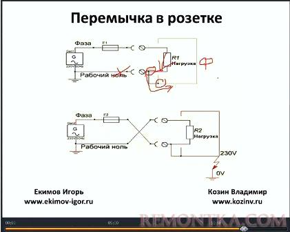 устройство заземления