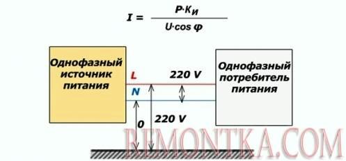 Расчет тока в проводе однофазной схемы