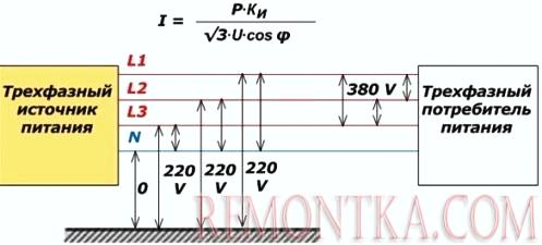 Расчет тока в проводе трехфазной схемы