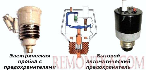 Обыкновенные и автоматические предохранители для старой проводки