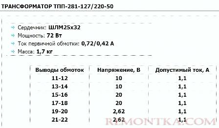 Трансформатор из ЛАТРа - Страница 2