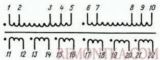 Схема обмоток трансформатора