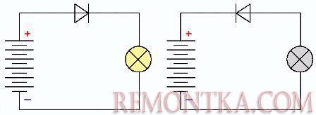 электрическая цепь с батареей, диодом и лампочкой