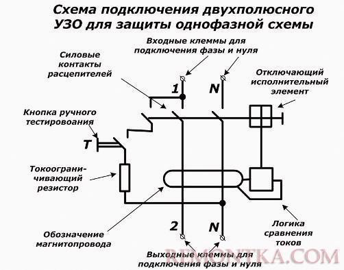 подключение однофазного УЗО