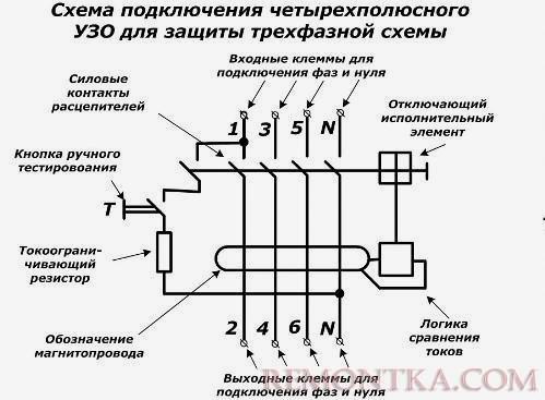 Подключение трехфазного УЗО