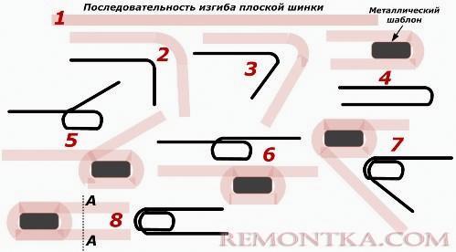 Изготовление вторичной обмотки паяльника Изготовление вторичной обмотки паяльника