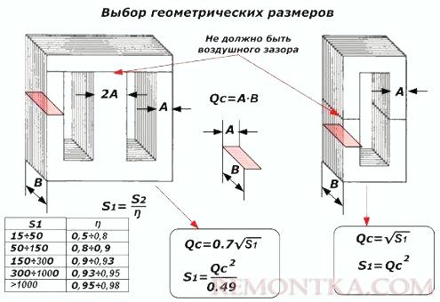 выбор геометрических размеров выбор геометрических размеров