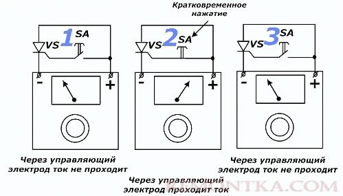 Схема проверки тиристоров омметром