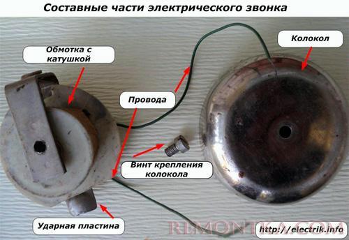 Составные части электрического звонка