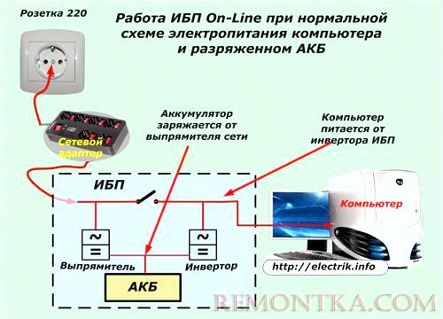 Работа при разряженном АКБ