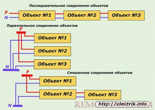 Варианты подключения электроприборов