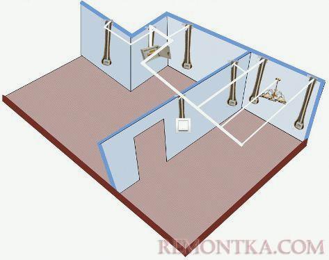 Вариант схемы прокладки электропроводки внутри потолка